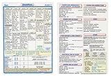 Checkmate - Compatible Standard Checklist for a Cessna 172 F,G,H