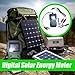 Solar Panel Multimeter | Digital Sunlight Energy Meter | High Accuracy Solar Panel Tester for Research, Agriculture, Aircraft, Outdoors, Industrial, Road, Garden, Backyard