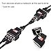 RJ45 Ethernet Splitter, Weletric RJ45 Splitter Adapter 1 to 2 Dual Female Port 8P8C Extender Plug LAN Network Socket Connector for Cat5/Cat5e/Cat6/Cat7 Coupler with Shield [Anti-Signal Interference]