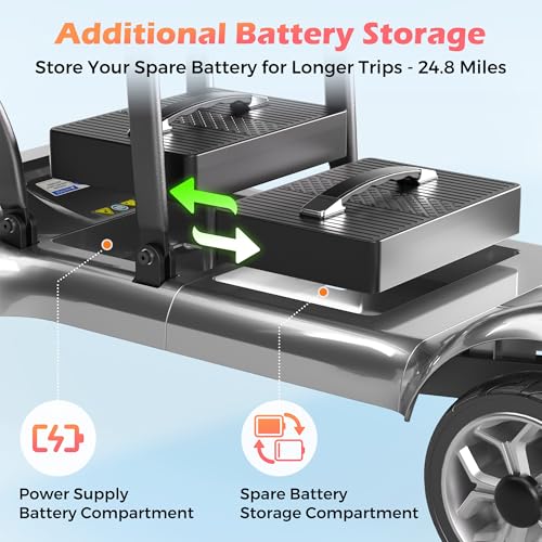 Image of Lightweight Mobility Scooter for Adults & Seniors - Cruise & Airport Approved, 43lb Foldable Portable Motorized Scooters with Dual Lithium Batteries for 24.8 Miles Travel, 300lb Capacity, Silver