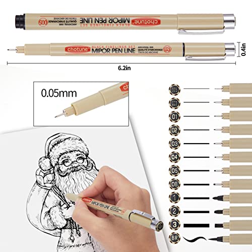 Gethpen Black Micro-Pen Fineliner Ink Pens thumb #1