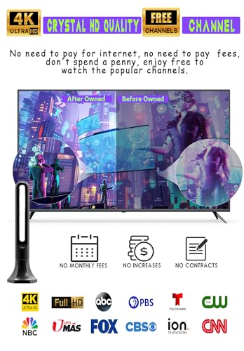 ???? ???? (0.1.2.???)