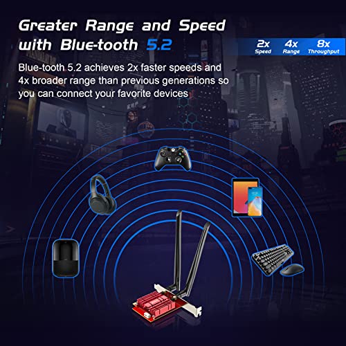 Image of EDUP PCIE WiFi 7 Card BE6500 Wi-Fi 7 Wireless Network Card for PC, Red