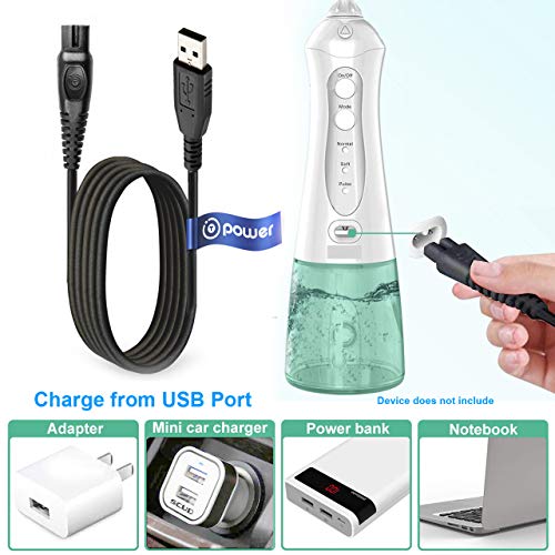 image for T Power Ac Dc Adapter Home Car Charger Cable Compatible with MOSPRO , 