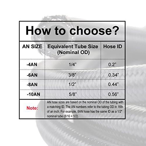 theBlueStone -4AN -6AN -8AN -10AN Braided Fuel Line Hose 20FT -6AN Nylon Braided for 3/8" Tube Size