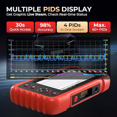 Herramienta de diagnóstico de coche LAUNCH CRP129X V2.0 con reset de inyectores y TPMS 5