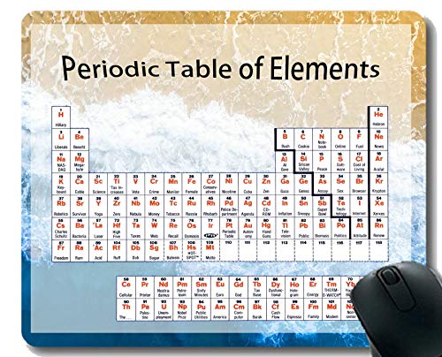 JX^}CYꂽvf̒Fꂽ\}EXpbhAXeb`ꂽGbWʐ^󒆎ʐ^r[`e[}ɂ}EX}bg