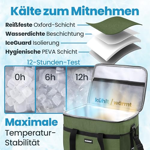 HELDENWERK® Kühltasche groß faltbar bis zu 12h Kühlleistung auslaufsicher – Ansicht 2