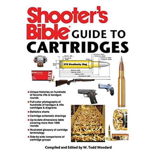 Shooter's Bible Guide to Cartridges