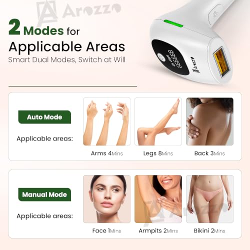 Image of IPL Electric Laser Hair Remover | Permanent Hair Reduction Device with 999,999 Flashes & 5 Energy Levels | Safe & Effective Laser Hair Remover on Face, Bikini, Underarms, Legs & Pubic Area - At-Home Professional Results| 3 Month Warranty (Big)