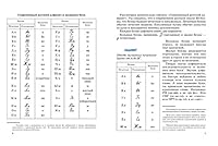 Ia pishu pravilno! Ot "Bukvaria" k umeniiu krasivo i gramotno pisat. (in Russian) 5699494715 Book Cover