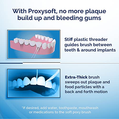 ProxySoft 3in1 Dental Floss for Optimal Teeth Flossing? 5 Packs PreCut Ortho Floss Threaders