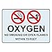 ComplianceSigns.com Oxygen No Smoking Or Open Flames Within 15 Feet Label Decal with Symbol, 7x5 in. Vinyl Cling for No Smoking Hazmat