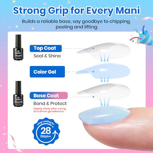 Beetles 2 Pcs 15ml No Wipe Gel Top Coat and Base Coat Set - Shine Finish and Long Lasting Soak Off LED Nail Lamp Gel Base Top Coat Stay Lock Shine Duo Finish Nail Art Design Manicure Gifts for Women - Image 4