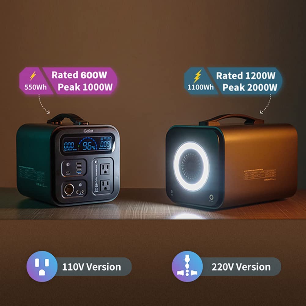 Generatore Esterno Portatile Stazione di Alimentazione 1100Wh Generatore Solare Onda sinusoidale Pura Alimentazione di Emergenza con AC DC USB e PD per Campeggio all'aperto Casa Viaggio