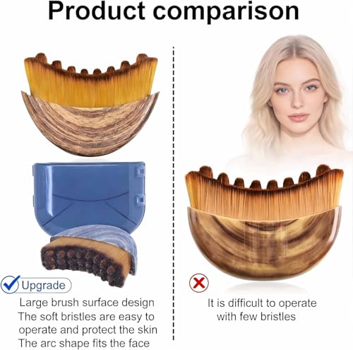 Image of Lymphatic Contour Face Brush, Lymphatic Drainage Massager, Double Chin Reducer Lymphatic Drainage Brush Anti-Puffiness Ergonomic Facial Cleansing Brush for Sculpting (2 Pcs)