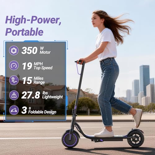 Image of Electric Scooter, 350W-500W Motor, 19 MPH to 22MPH, 15-41 Miles Range, Dual Suspension, Dual Braking, App Control, Foldable Commuter E Scooter for Adults and Teens