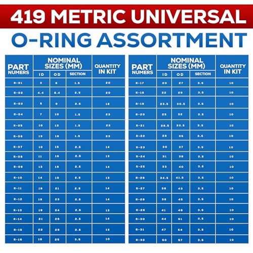 Sold_By_Cheapnwork METRIC SAE Metric Rubber O-Ring Washer Assortment Kit Automotive Storage Case Oring Set thumb #5
