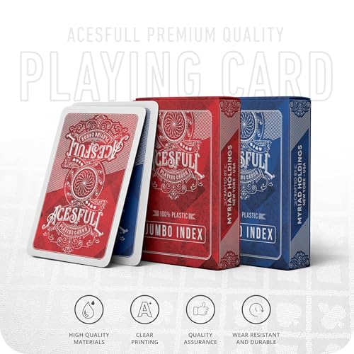 Image of CASINO KART Poker Chipset - NFT Monkey Luxe Edition | 300 Chips with 2 Decks of Playing Cards & Dealer Button | Premium Poker Set for Home, Casino & Game Nights