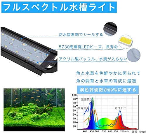 Amazon.co.jp: Hygger: 水槽ライト