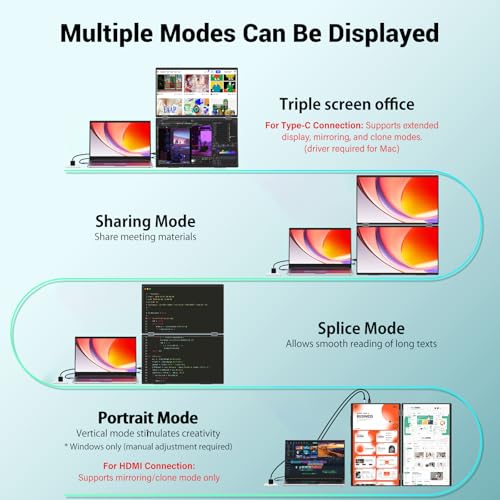 undefined InnoView 15.6" Dual Portable Monitor 1920x1080P FHD 315°Adjustable Dual Stacked Foldable Monitor Built-in Speakers Screen Extender with HDMI/USB-C for Laptop Windows Mac の商品画像 2