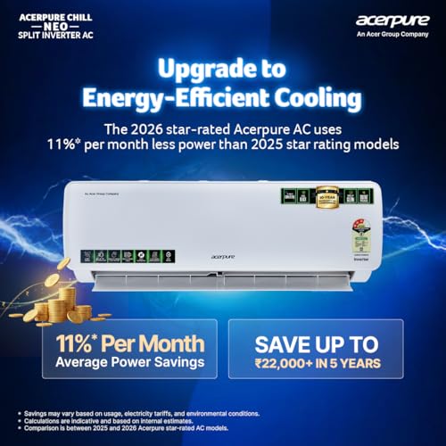 Image of Acerpure Chill Neo1.5 Ton 3 star 5100W AC5IPG61.5TN3W51W