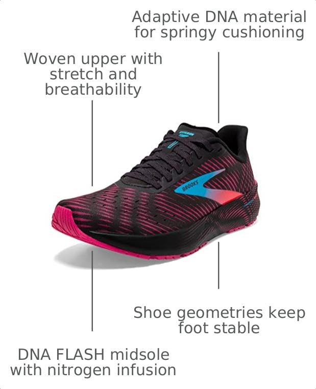 Image of Brooks Men's Hyperion Tempo Road Running Shoe
