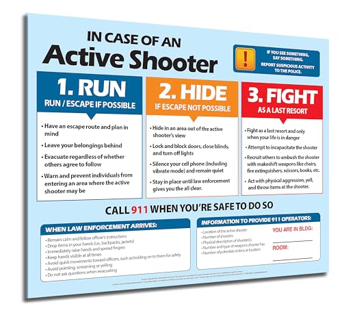 Active Shooter (Run, Hide, Fight) Posters (5 Pack) - School and Workplace Safety Poster - Emergency Preparedness Items for Classroom and Office - Laminated, 17 x 22 in.