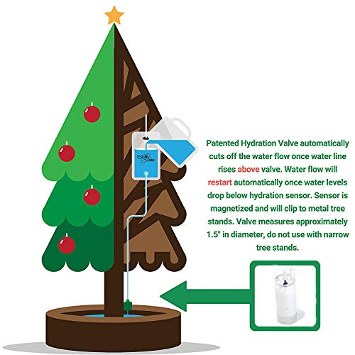 Elf Logic - Automated Christmas Tree Waterer - 2019 New Model & Valve - Senses Water Level & Funnel Water to Tree Automatically (1 Inch Valve, Clear) - Thumbnail 6