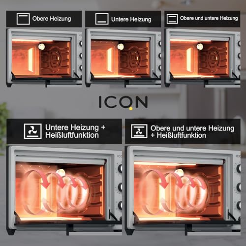 Pizzadom ICQN Minibackofen 60 Liter mit Umluft und Drehspieß