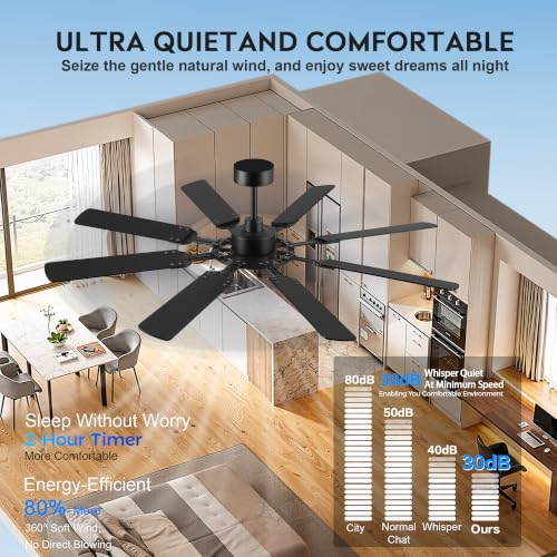 Image of JSAITEE 62in Ceiling Fans with Lights and Remote, Black Low Profile Fan Light-Flush Mount with 8 Reversible Blades,6 Wind Speeds 3CCT Dimmable, Indoor Light Fixture for Bedroom