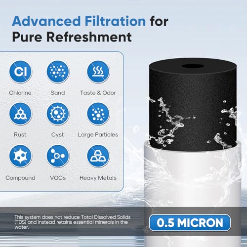 Pureplus Under Sink Filter thumbnail 6