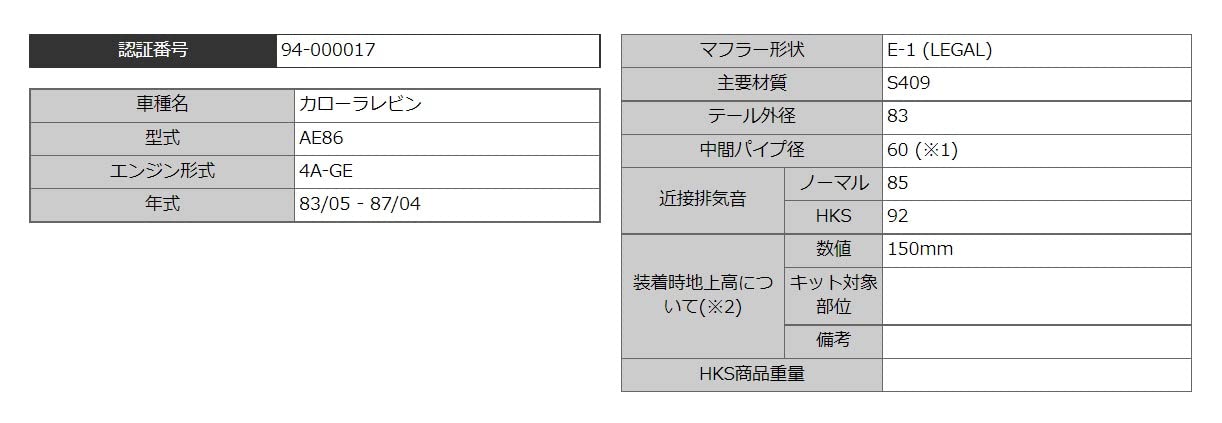 Amazon | HKS 自動車用スポーツマフラー リーガルマフラー トヨタ 