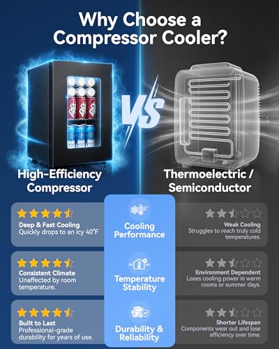 Image of Tehanld 0.6 Cu.ft Beverage Cooler, Compressor Mini Fridge with Glass Door, Small Beverage Refrigerator 40-61F Adjustable Temperature, Freestanding Soda Beer Fridge for Office, Bedroom, Black