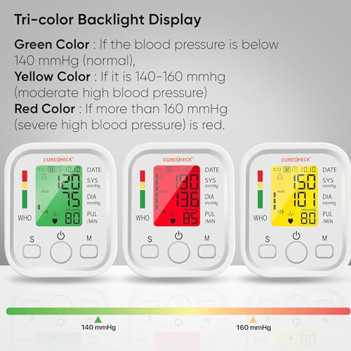 Image of BP Monitor Fully Automatic Blood Pressure Machine to Check Digital Accurate Level for Home Monitoring Device with Talking Function,Large Display + Cuff Kit (White)