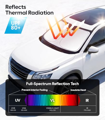 Image of Wigoo for Pathfinder Windshield Sunshade [OEM Design, 100% Sun Blockage] Foldable Heat Insulation Sun Shade with Storage Bag, for Pathfinder (2022-2026), Silver Coating
