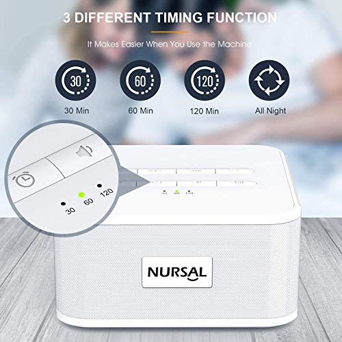 NURSAL White Noise Sound Sleep Machine with 24 Relaxing Nature Sounds for Baby & Adults, Home, Office, Travel with No Looping Sound, Auto-Off Timer & Memory Function - Thumbnail 5