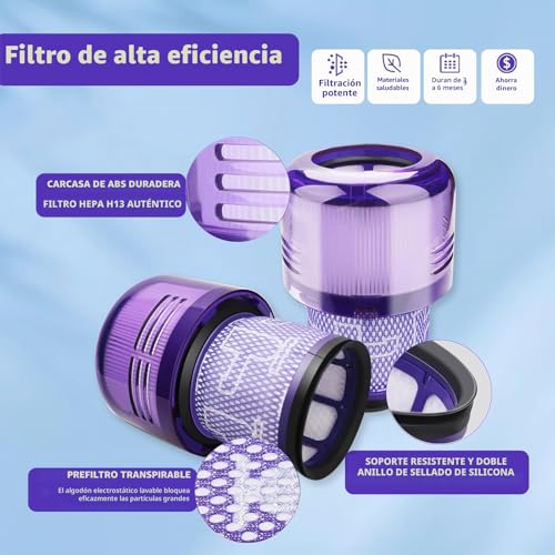 Miniatura 4 de Reemplazo De Filtros De Vacío De Paquete Efotiml 2 Para Dyson V11 Torque Drive V11 Animal V11 Completo V11 Extra V15 Detectar V15s Detectar Vacuos Submarinos, Comparar Con La Parte 970013-02