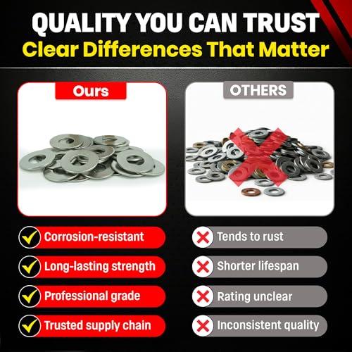 Image of Stainless 7 /16-14 Flat Washer, 304 Stainless Steel, 50 Pieces (7 /16-14 Flat Washer)