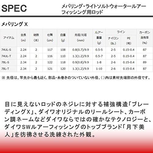 ダイワ(DAIWA) メバリングロッド メバリングX 74UL-T 釣り竿 5枚目