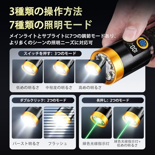 ASORT 超高輝度レーザーポインター付ハンディライト