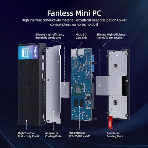 Image of MeLE PCG02 Pro Fanless Mini PC Stick N100 8GB 256GB Small Desktop Computer | up to 3.4GHz, Dual HDMI 4K Display, 24 /7 Stability, Auto Power On, Wake on LAN, VESA Mounting, Low Power Consumption