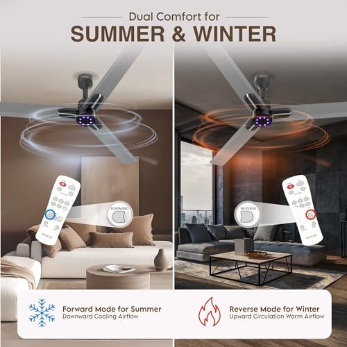 Image of Polycab Wizzy Neo LED 1200mm BLDC Ceiling Fan with remote |BEE 5 Star Rated, Higher Air Delivery|LED Indicator,Sleep and Breeze Mode |3 Years Warranty【Classic Grey Chrome】