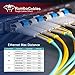 1m(3ft) OM4 SC LC Fiber Patch Cables MMF Multimode, Options 1m~153m, Singlemode Fiber Optic Cable Duplex, 50/125μm 40G/100G LSZH, 𝙍𝙖𝙢𝙗𝙤𝘾𝙖𝙗𝙡𝙚𝙨