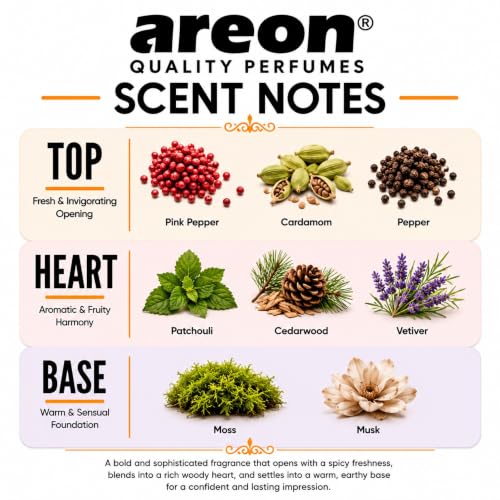 Image of AREON Car Perfume 1.7 Fl Oz. (50ml) Glass Bottle Cologne Air Freshener for Cars, BLACK