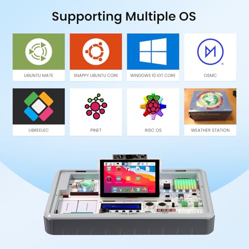 Image of ELECROW CrowPi3 AI Learning Kit for Raspberry Pi 5, 16GB