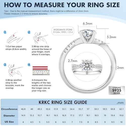 KRKC 1.6CT/1CT Moissanite Ring for Women 3 Stone/Solitaire Engagement Ring, D Color VVS1 Clarity Lab Created Diamond Promise Ring, 925 Sterling Silver White Gold Plated Wedding Rings for Her4