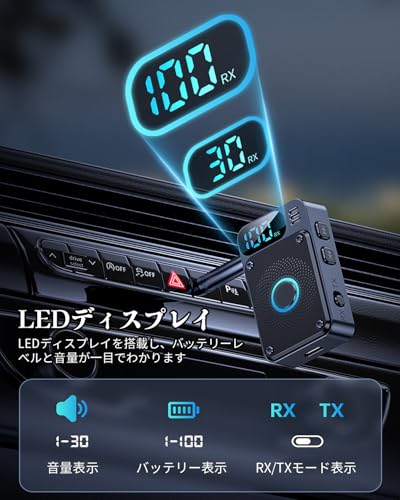 SETHDA Bluetooth 5.4 トランスミッター & レシーバー の商品画像 4