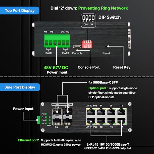Image of Industrial 12 Port Gigabit Managed PoE Switch, Hardened Din-Rail Network Ethernet Switch, 8 PoE Port @240W + 4 1000Base-X SFP Fiber with 1xUSB-C Console, DC48~57V Input, QoS, VLAN, IGMP