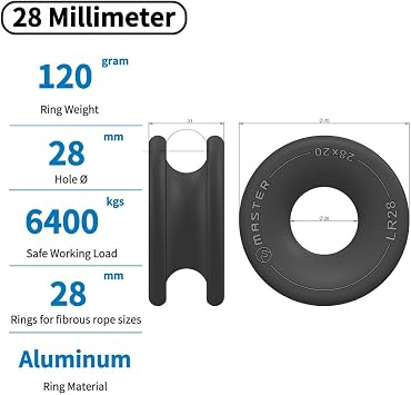 Low Friction Lead Ring